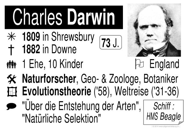w_LernPlakate_ALL_Steckbrief-Darwin-Charles.jpg (607242 Byte)