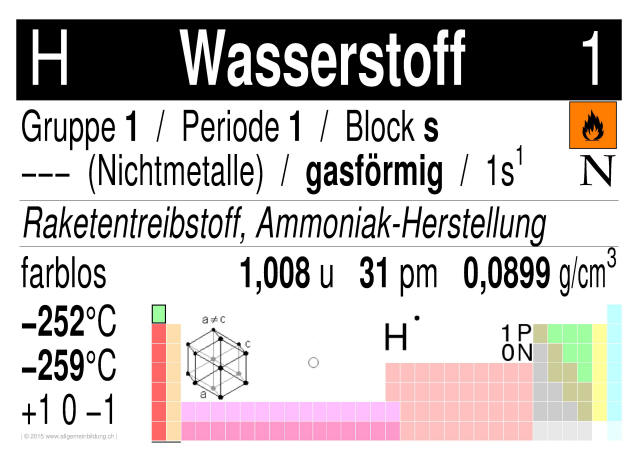 w_LernPlakate_CHE_PSE-Element-01-H-Wasserstoff.jpg (479688 Byte)