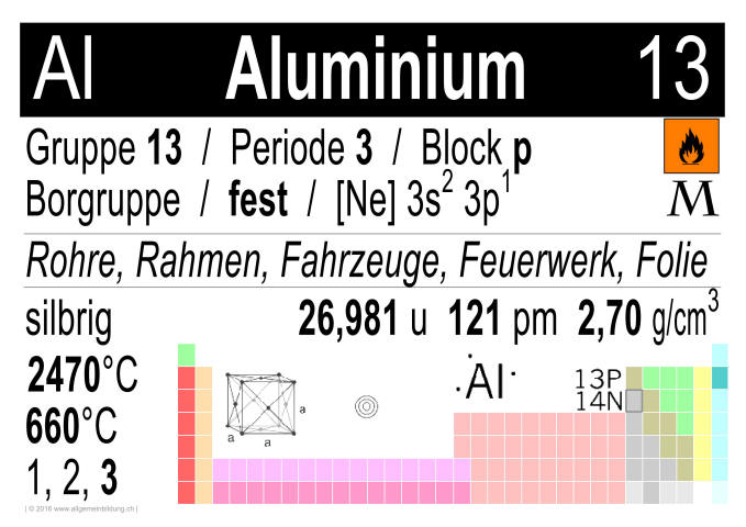 w_LernPlakate_CHE_PSE-Element-13-Al-Aluminium.jpg (493687 Byte)