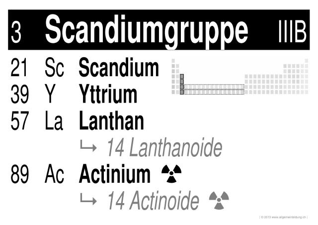 w_LernPlakate_CHE_PSE-Gruppe-03-Scandiumgruppe.jpg (417744 Byte)