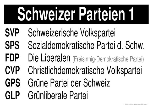 w_LernPlakate_GES_Schweizer-Parteien-1.jpg (608975 Byte)