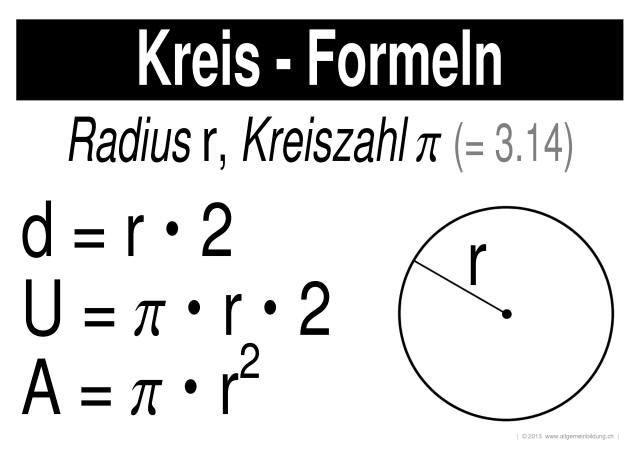 w_LernPlakate_MAT_Kreis-Formeln.jpg (328329 Byte)