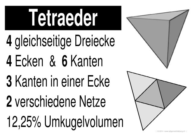 w_LernPlakate_MAT_Platonische-Koerper-Tetraeder.jpg (390568 Byte)