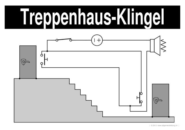 w_LernPlakate_PHY_Elektrik-Treppenhaus-Klingel_real.jpg (281513 Byte)