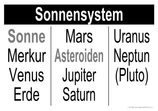 w_LernPlakate_PHY_Sonnensystem.jpg (190829 Byte)