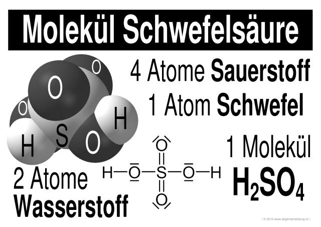 w_LernPlakate_CHE_Molekuel-Schwefelsaeure.jpg (533768 Byte)