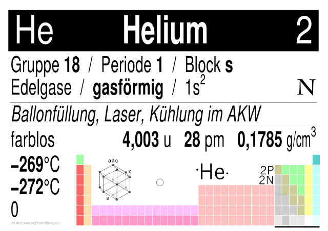 w_LernPlakate_CHE_PSE-Element-02-He-Helium.jpg (447344 Byte)