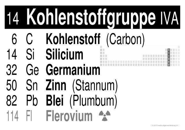 w_LernPlakate_CHE_PSE-Gruppe-14-Kohlenstoffgruppe.jpg (461989 Byte)