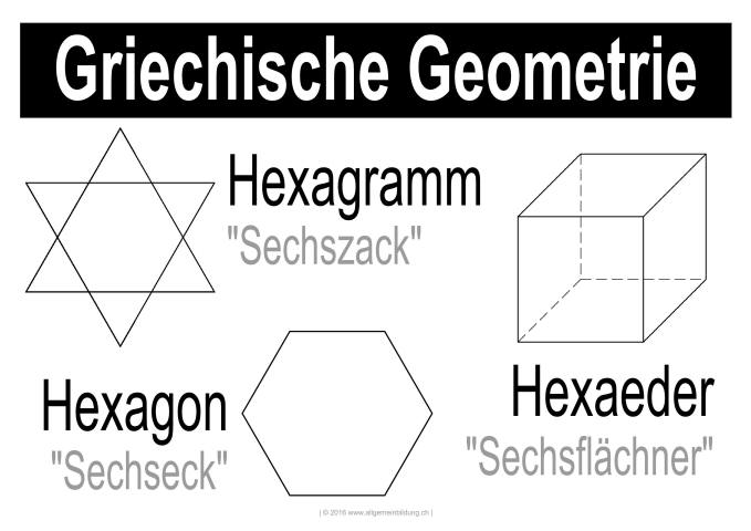 w_LernPlakate_MAT_Geometrie-Objekte-griechisch.jpg (387861 Byte)