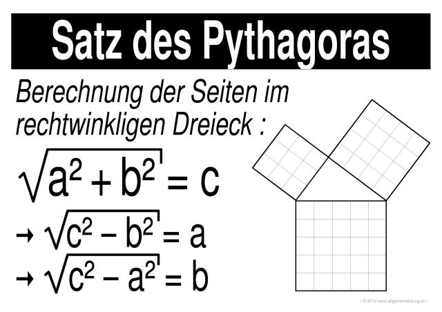 w_LernPlakate_MAT_Pythagoras-Umformung.jpg (421210 Byte)