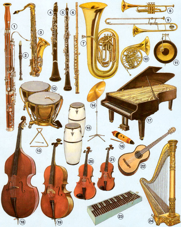 Musikinstrumente_(c)Ravensburger